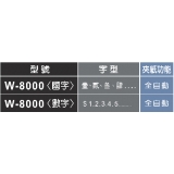 世尚 VERTEX W-8000 視窗定位 + 自動夾紙 支票機