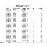 二聯式／三聯式發票軟體